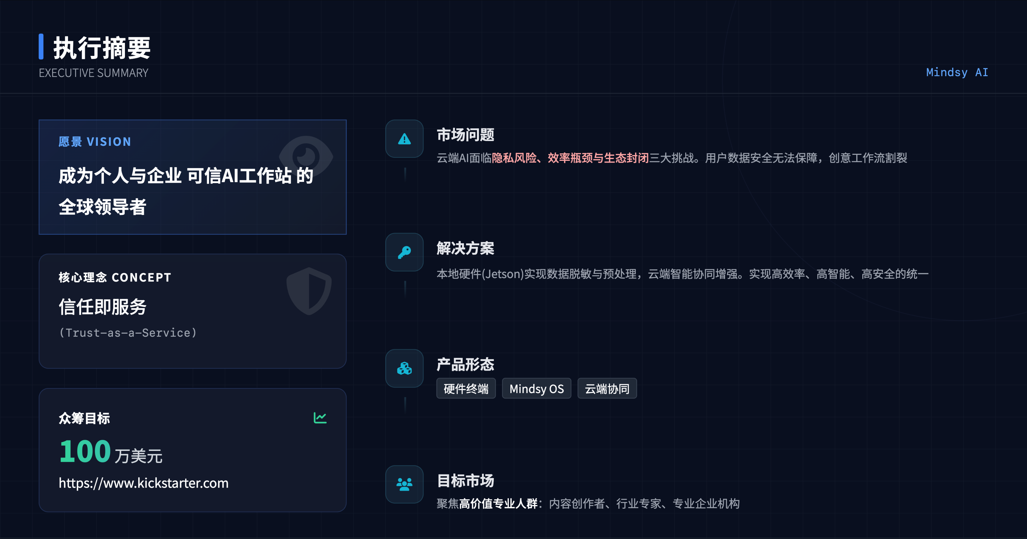 执行摘要 - 愿景、核心理念、目标市场